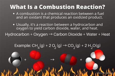 Undergo combustion .